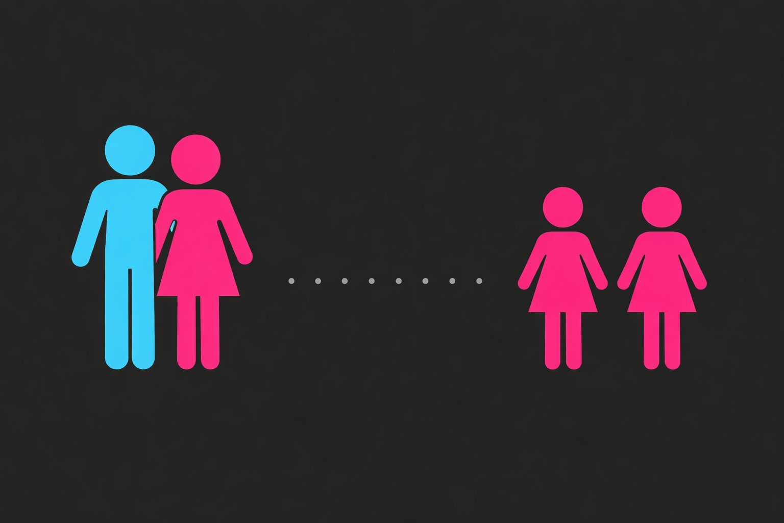 बहुविवाह की आवश्यकता: Why Society Needs Polygamy  (Polygamy Part-2)